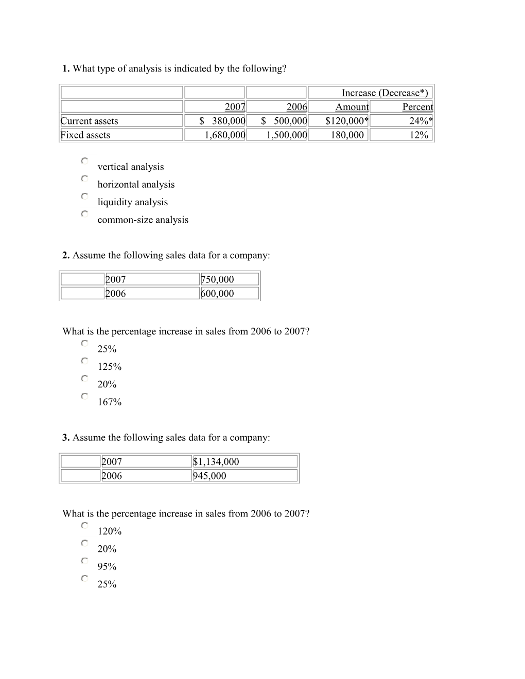 1.What Type of Analysis Is Indicated by the Following?