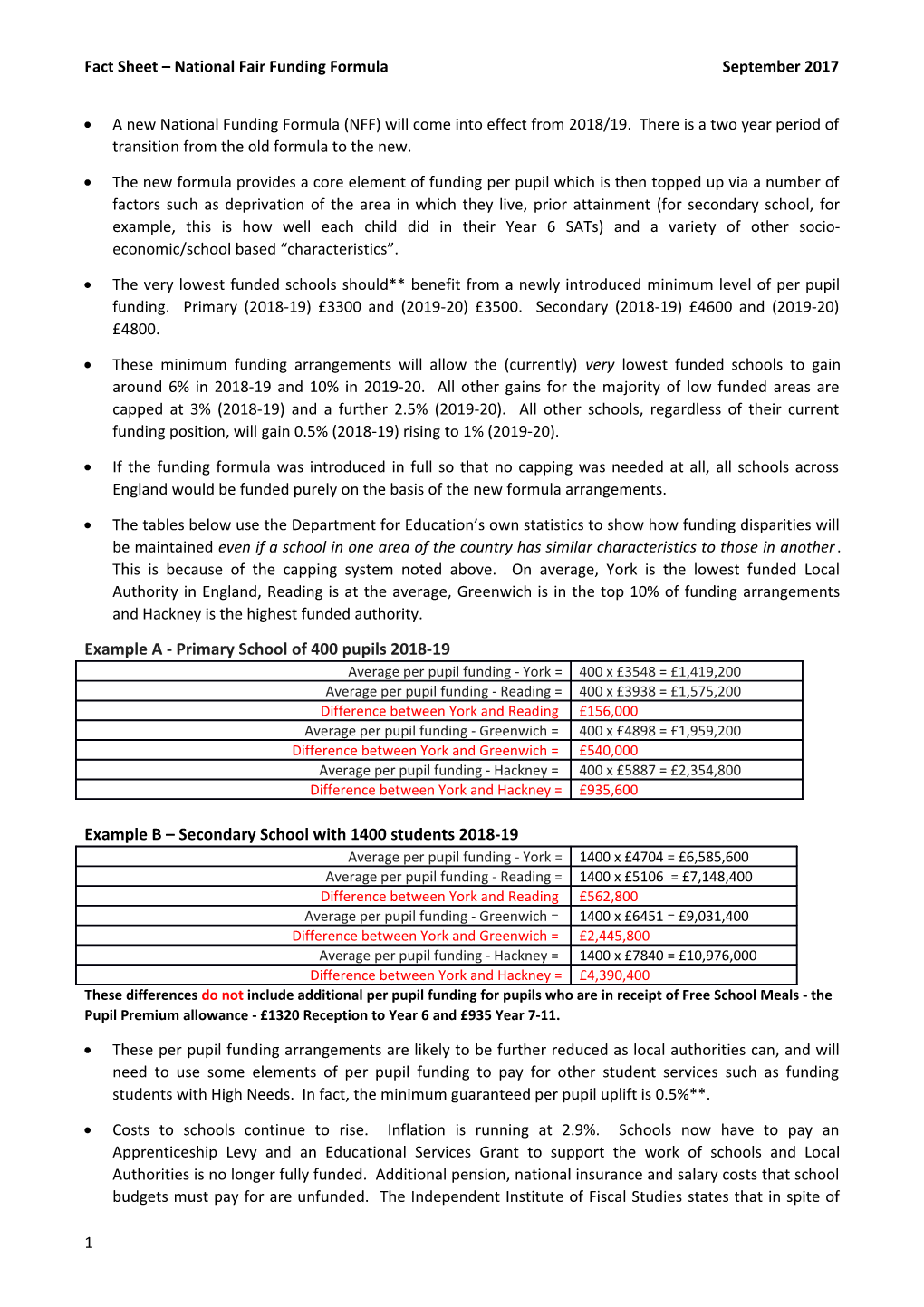 Fact Sheet National Fair Funding Formula September 2017