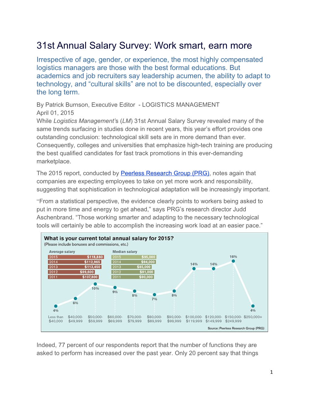 31St Annual Salary Survey: Work Smart, Earn More