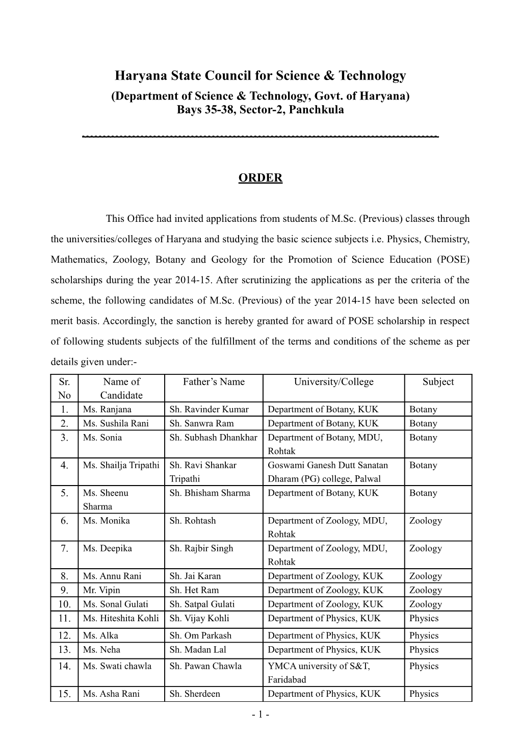 Haryana State Council for Science & Technology