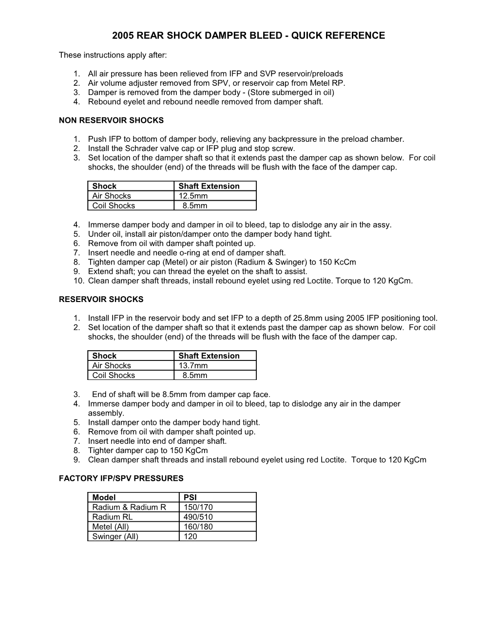 3 Way Swinger Damper Bleed Internal Reference (Draft, 6/6/03)