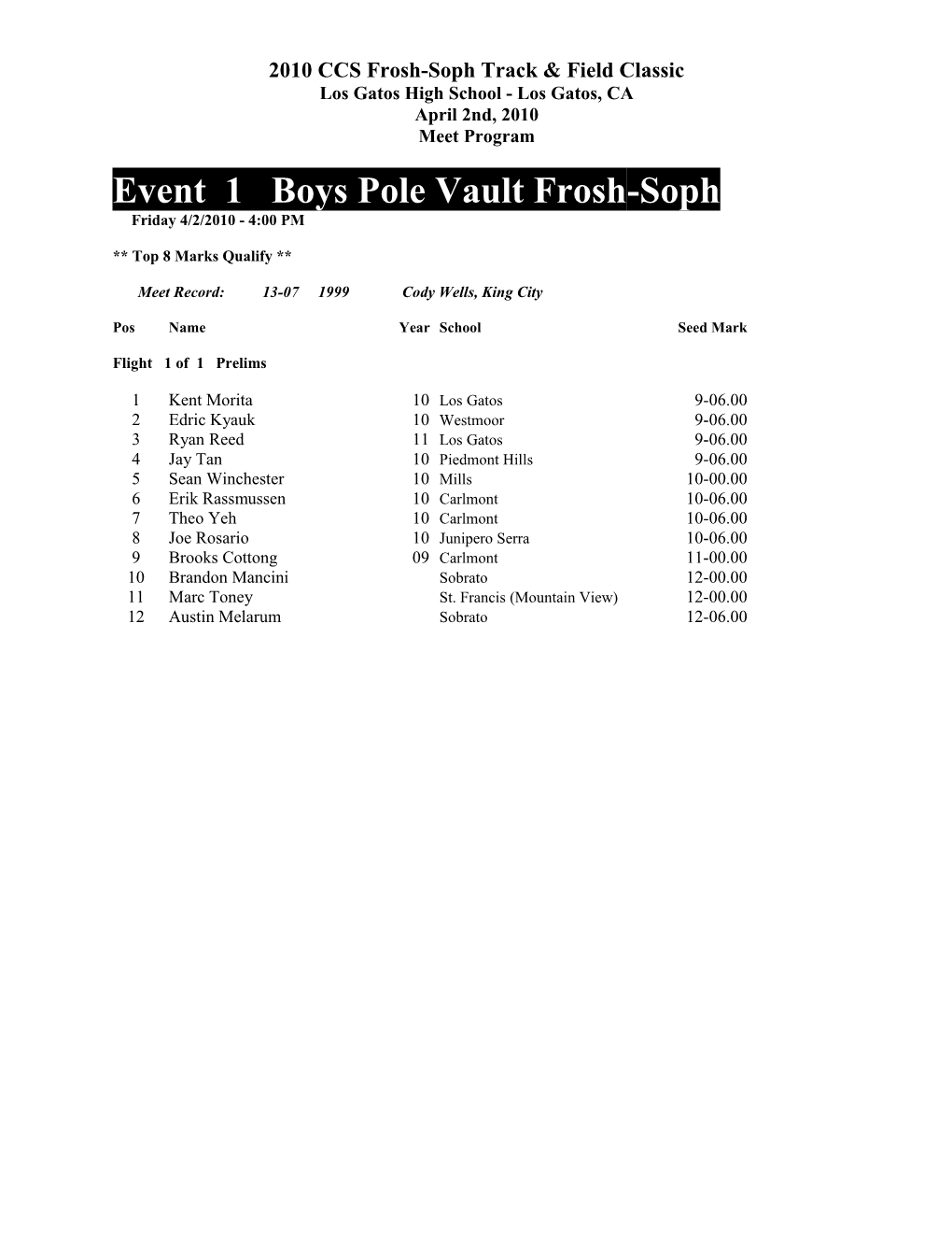 Event 1 Boys Pole Vault Frosh-Soph