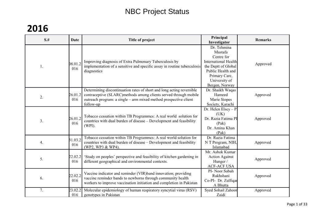 NBC Project Status