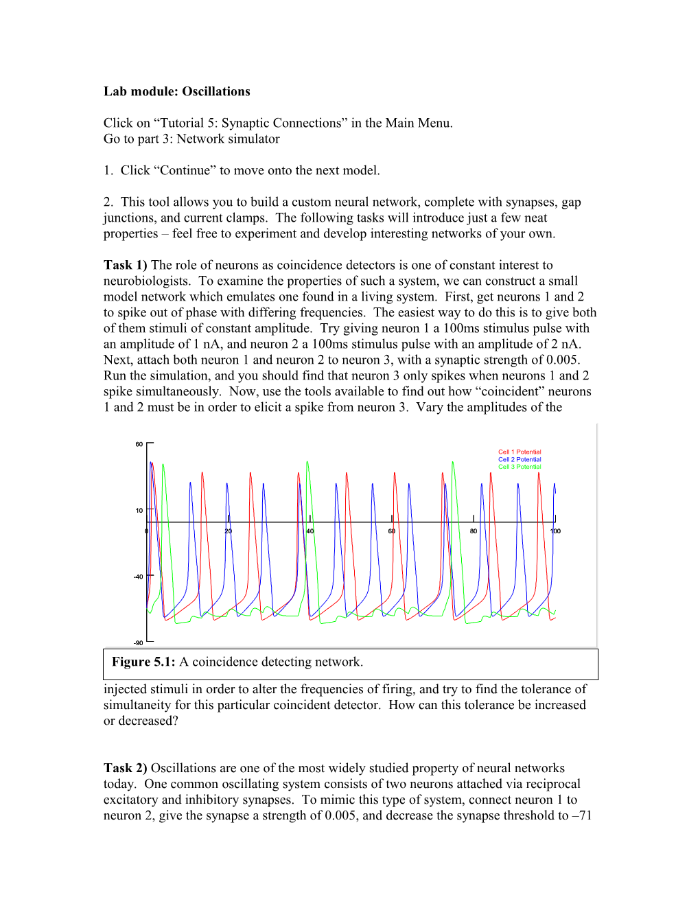 Lab Module: Oscillations