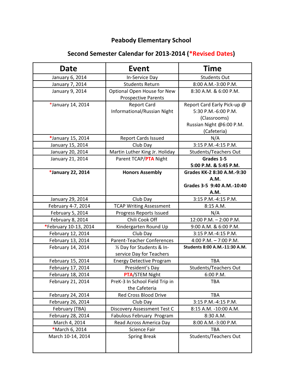 Second Semester Calendar for 2013-2014 (*Revised Dates)