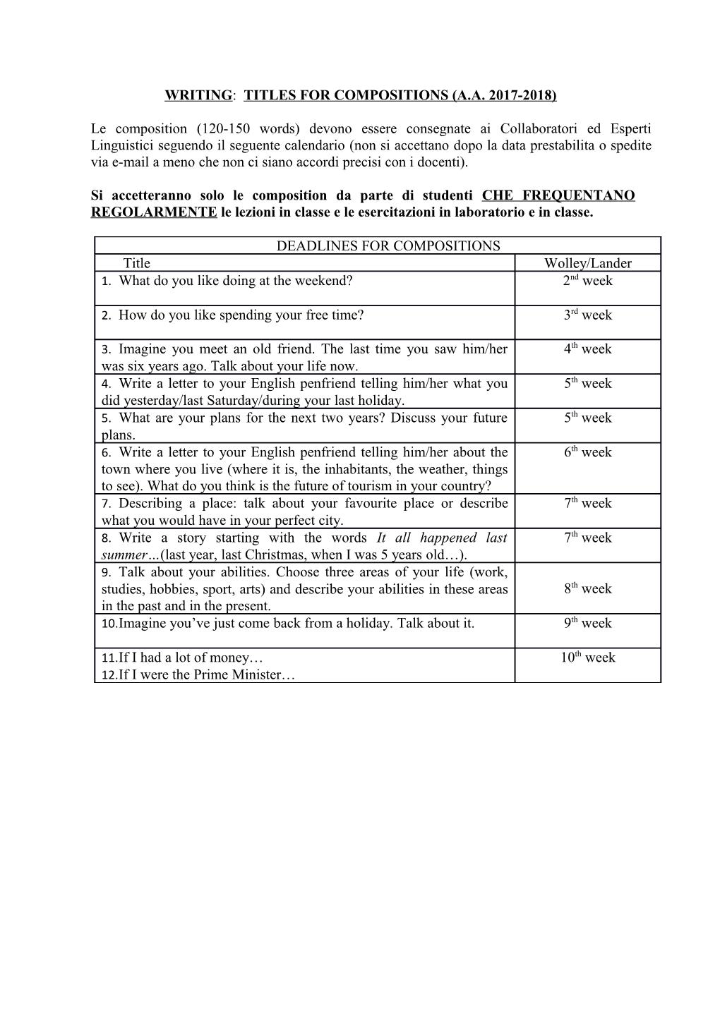 Writing: Titles for Compositions (A.A.2017-2018)