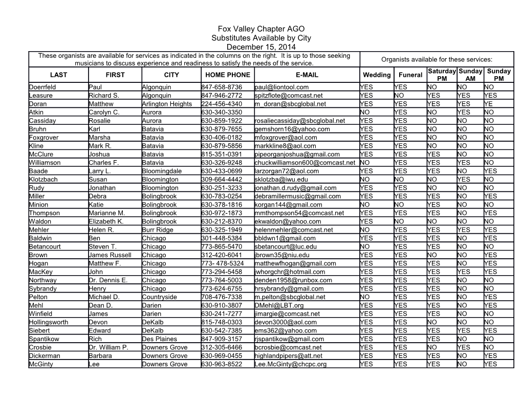 These Organists Are Available for Services As Indicated in the Columns on the Right