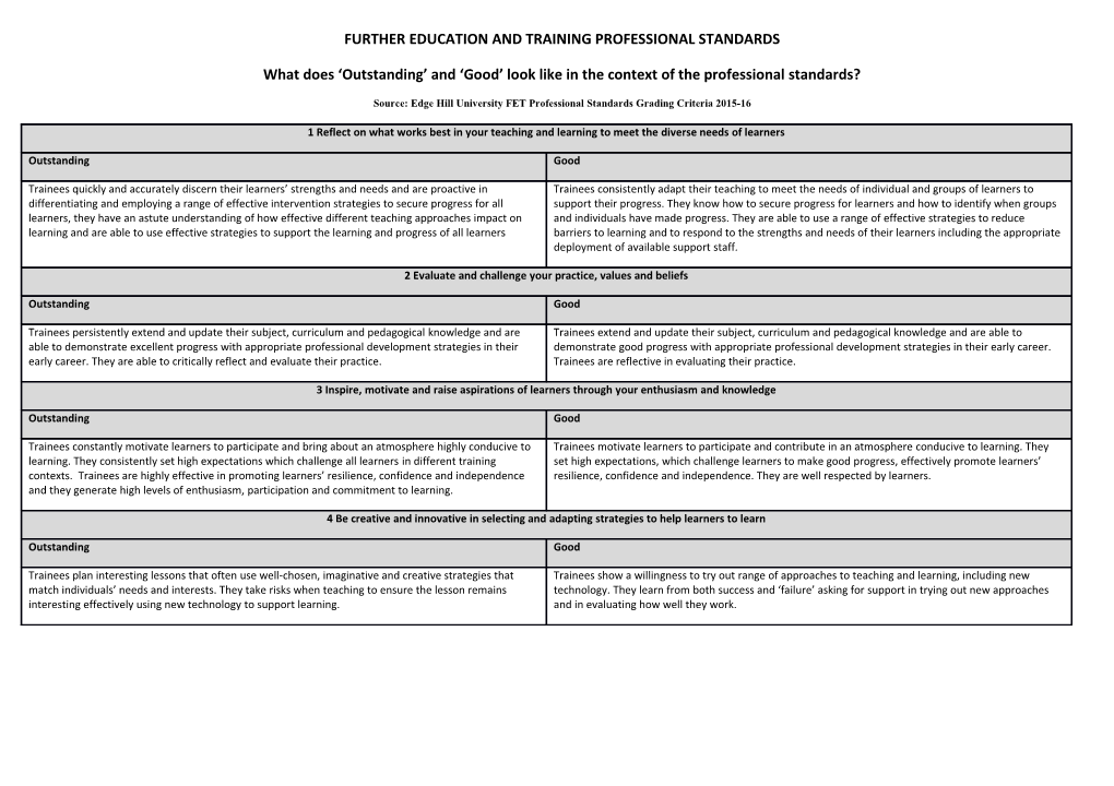 Further Education and Training Professional Standards