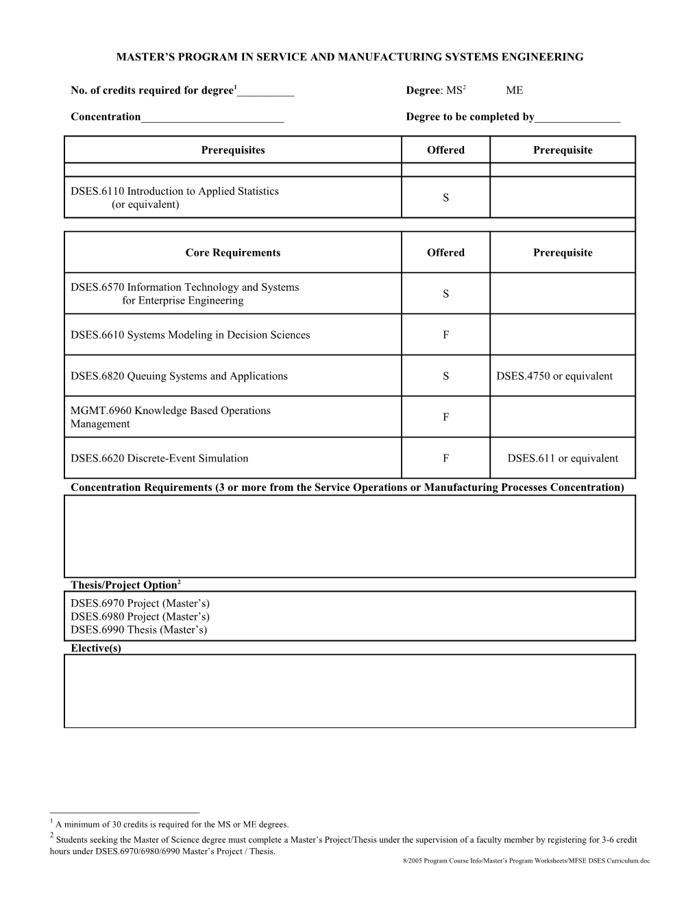 Master S Program in Operations Research and Statistics