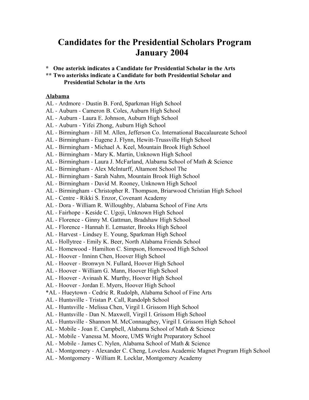 2004 Candidates for the Presidential Scholars Program (Msword)