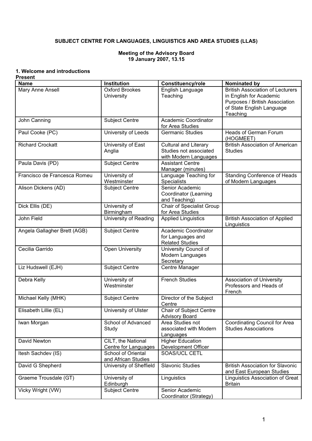 Subject Centre for Languages, Linguistics and Area Studies (Llas)