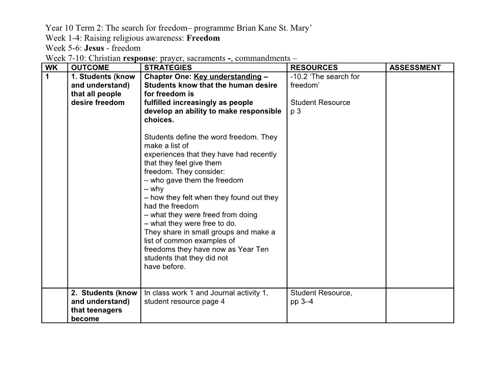 Week 1-4: Raising Religious Awareness: Freedom