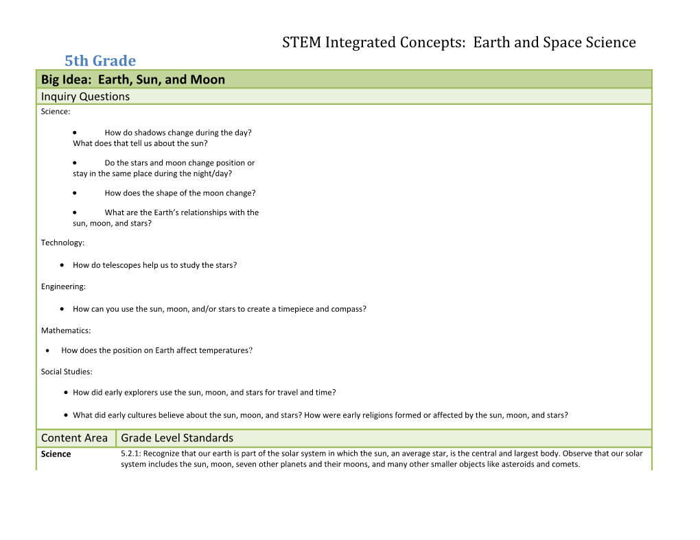 STEM Integrated Concepts: Earth and Space Science s1