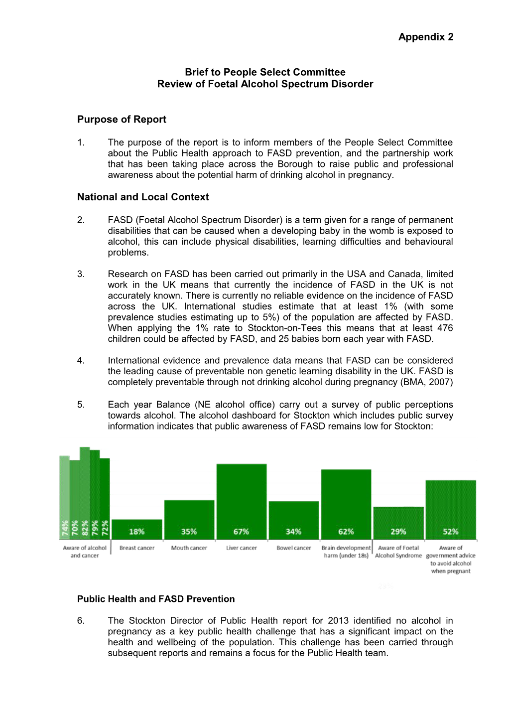 School Nurse Review Report