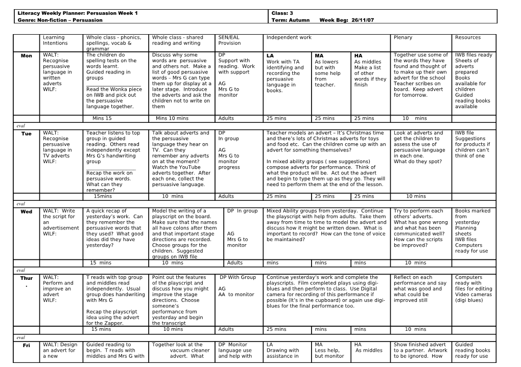 Literacy Weekly Planner