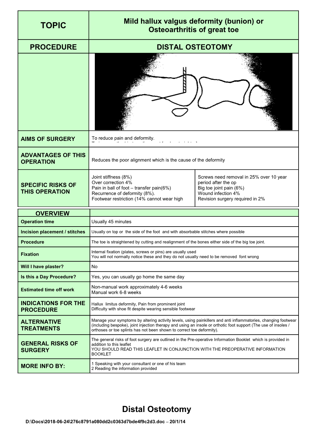 The Operation Can Be Performed Comfortably Under a Local Anaesthetic Or General Anaesthesia