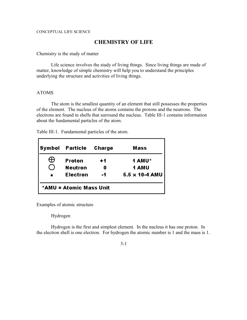 Conceptual Life Science s1