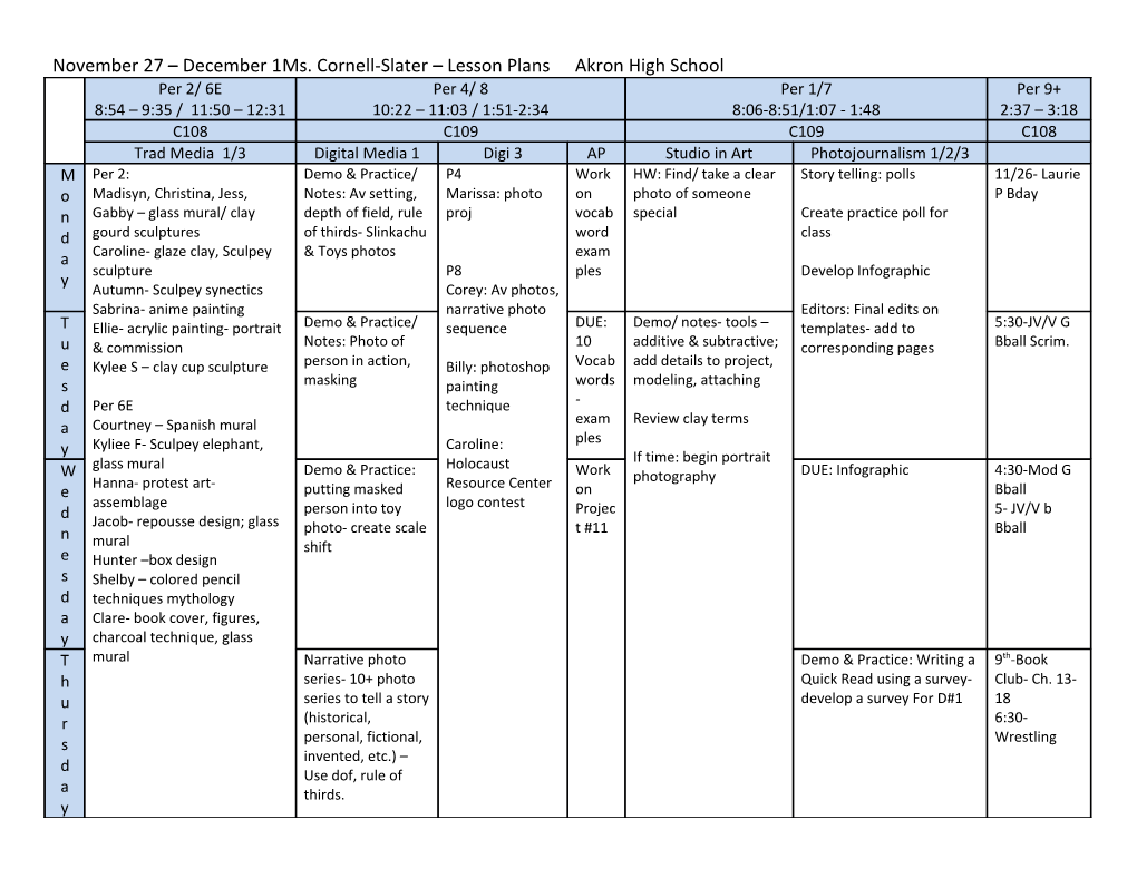 November 27 December 1 Ms. Cornell-Slater Lesson Plans Akron High School