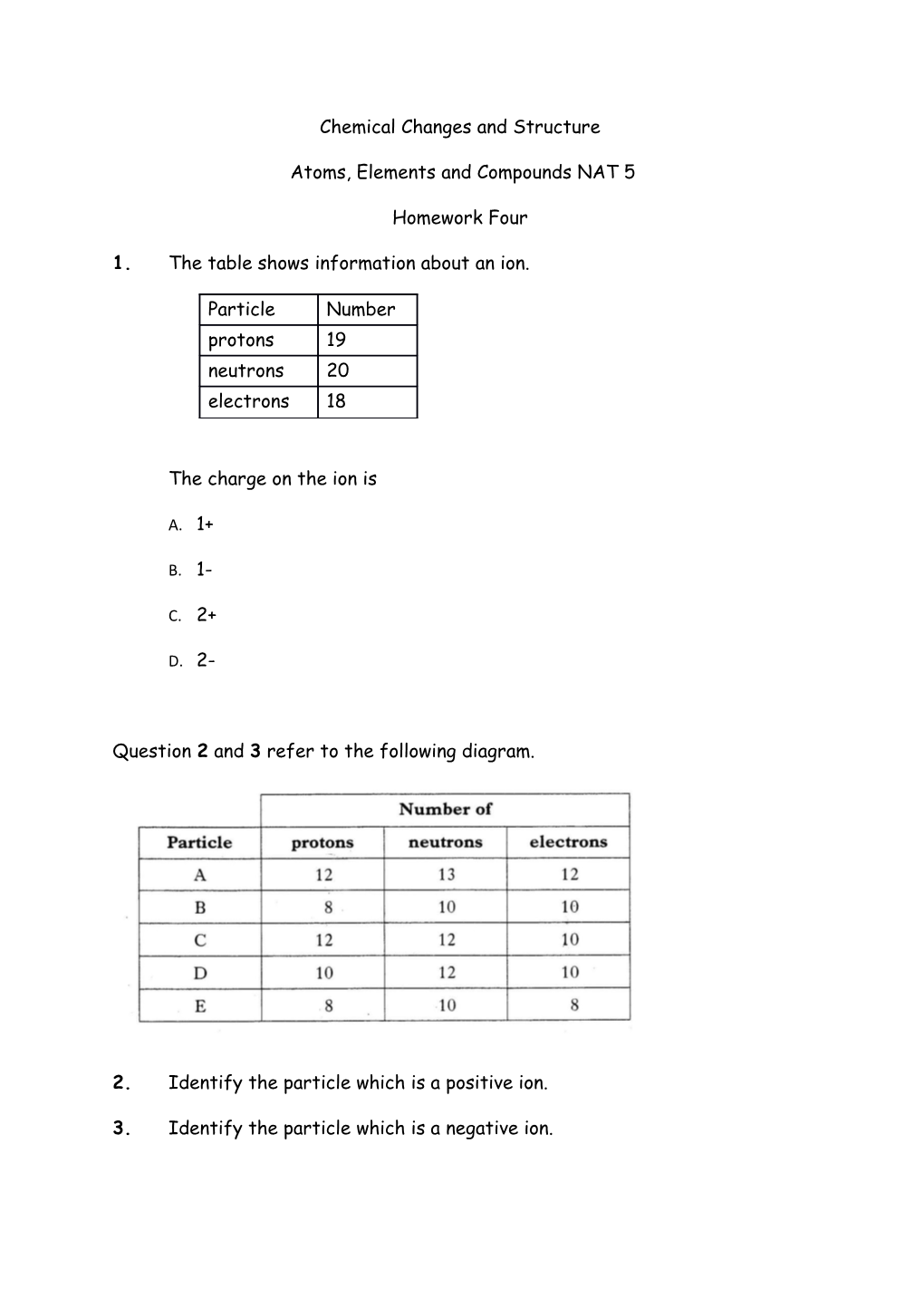 Chemical Changes and Structure