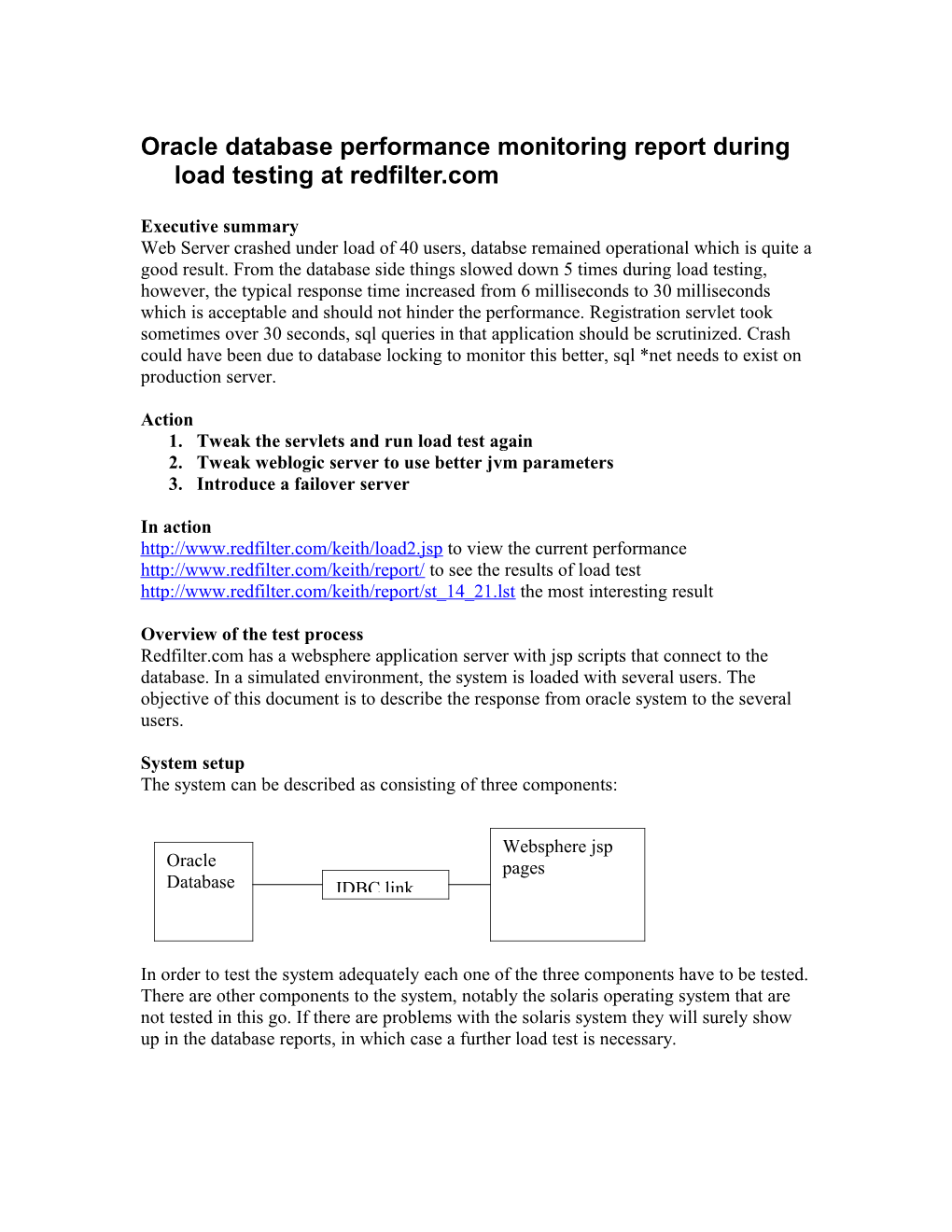 Oracle Database Performance Monitoring Report During Load Testing at Redfilter