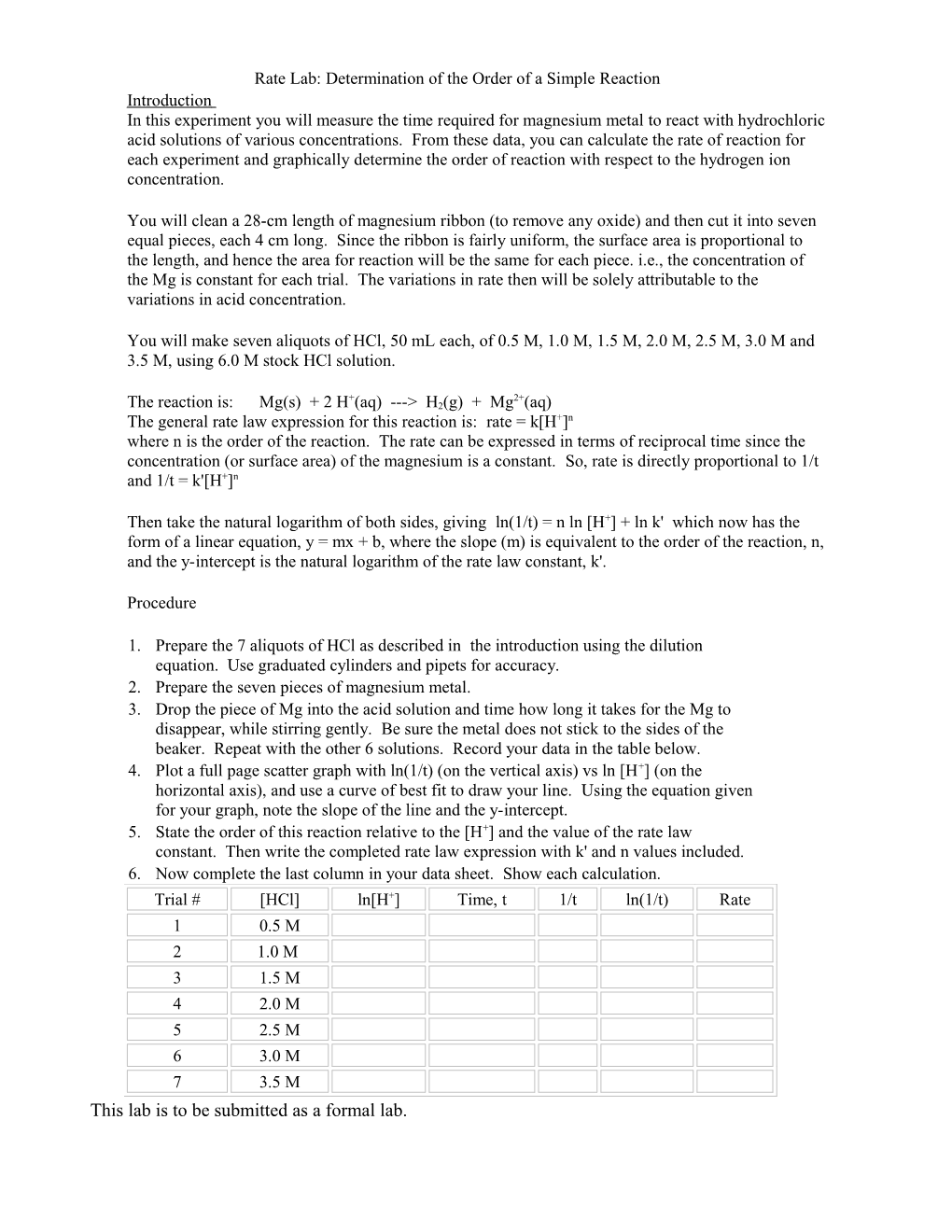 Rate Lab: Determination of the Order of a Simple Reaction