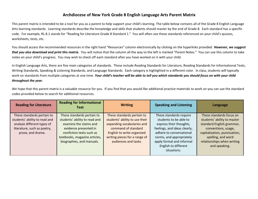 Archdiocese of New York Grade 8 English Language Arts Parent Matrix