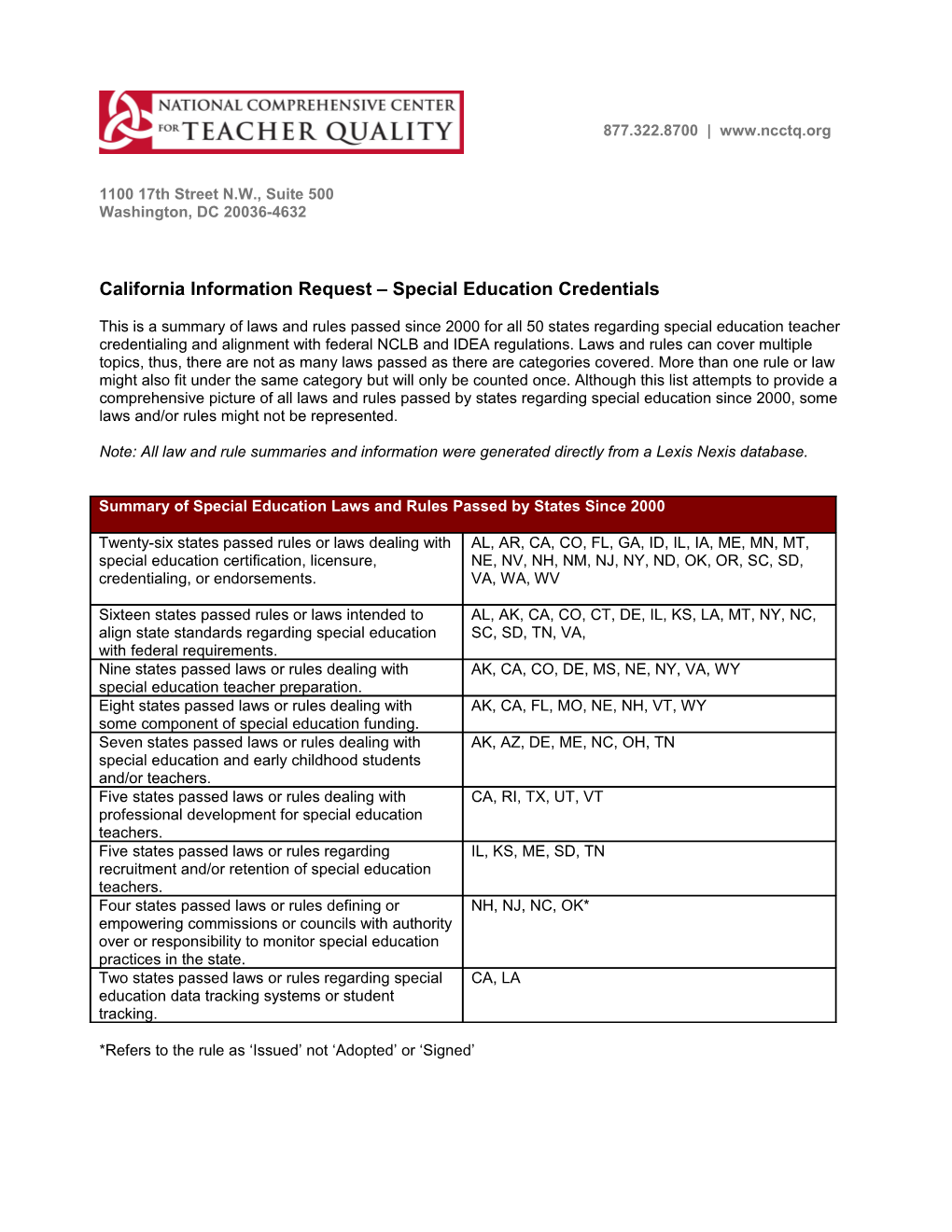 California Information Request Special Education Credentials