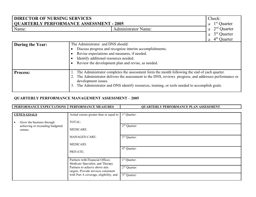 Quarterly Mangement Assessment - 2001