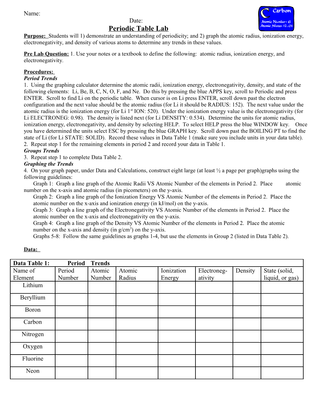 Mini Mendeleev Activity