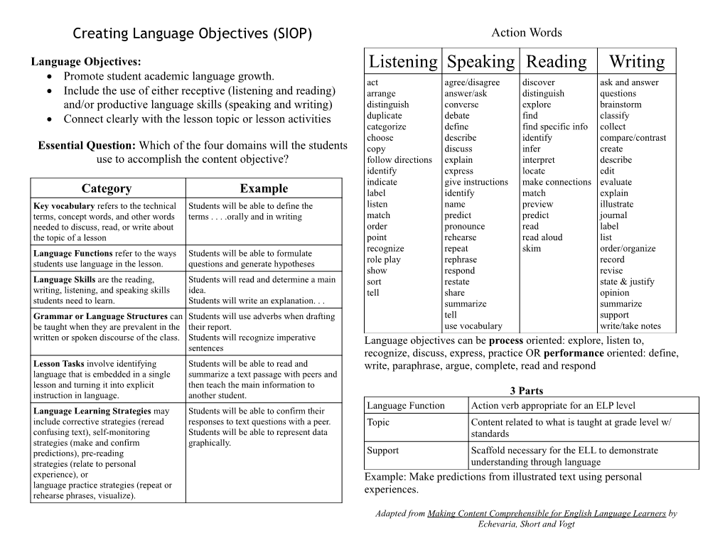 Creating Language Objectives (SIOP)