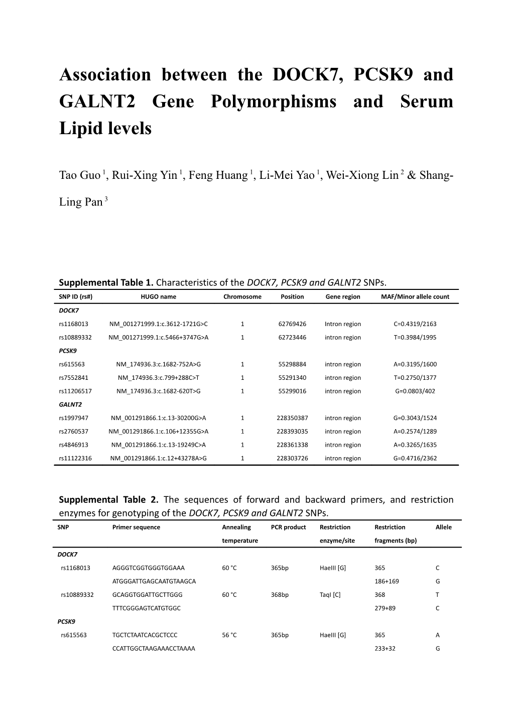 Association Between the DOCK7, PCSK9 and GALNT2 Gene Polymorphisms and Serum Lipid Levels