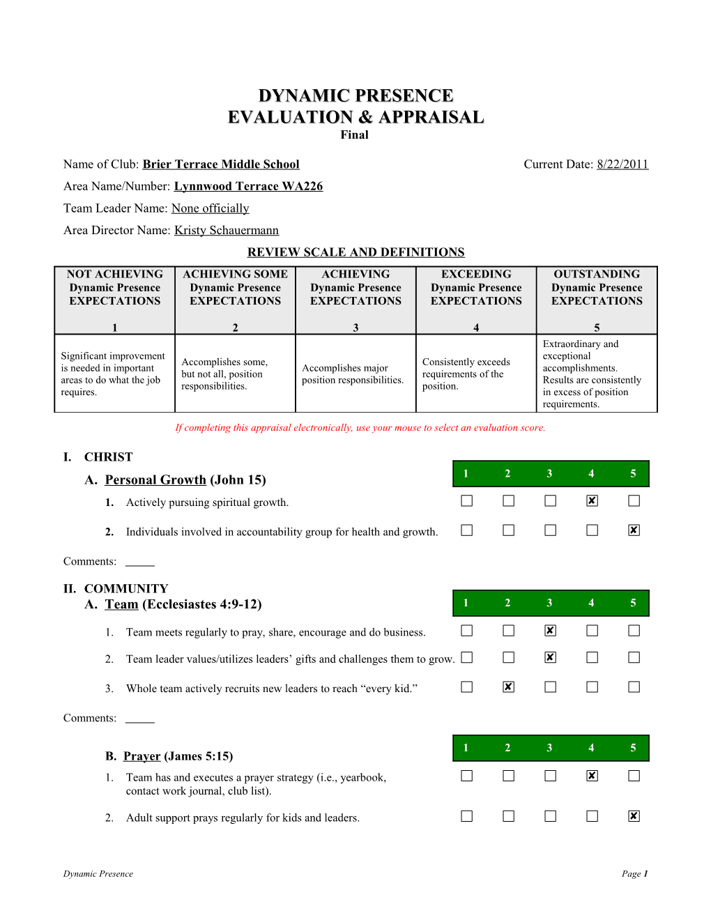 Area Director Performance Standards