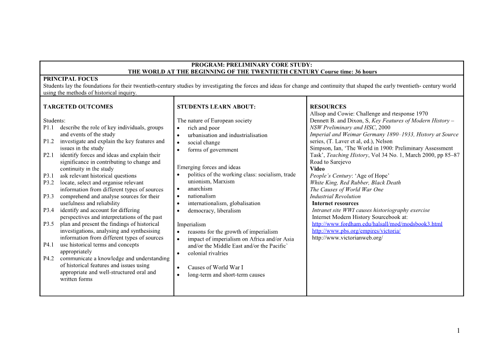 Sample Program: Preliminary Core Study