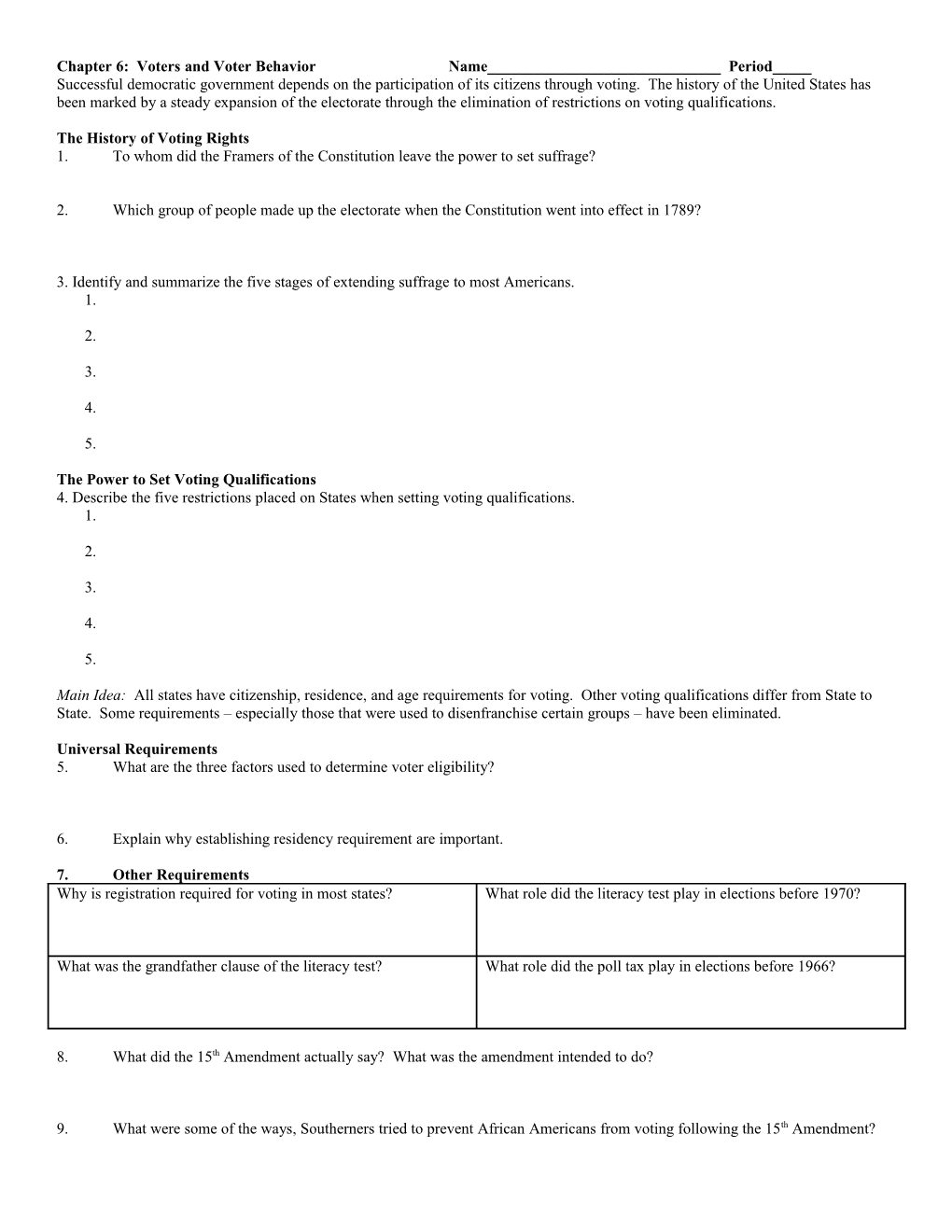 Chapter 6: Voters and Voter Behavior