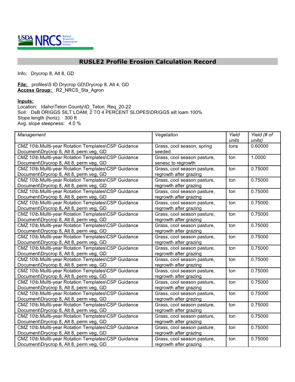 RUSLE2 Profile Erosion Calculation Record