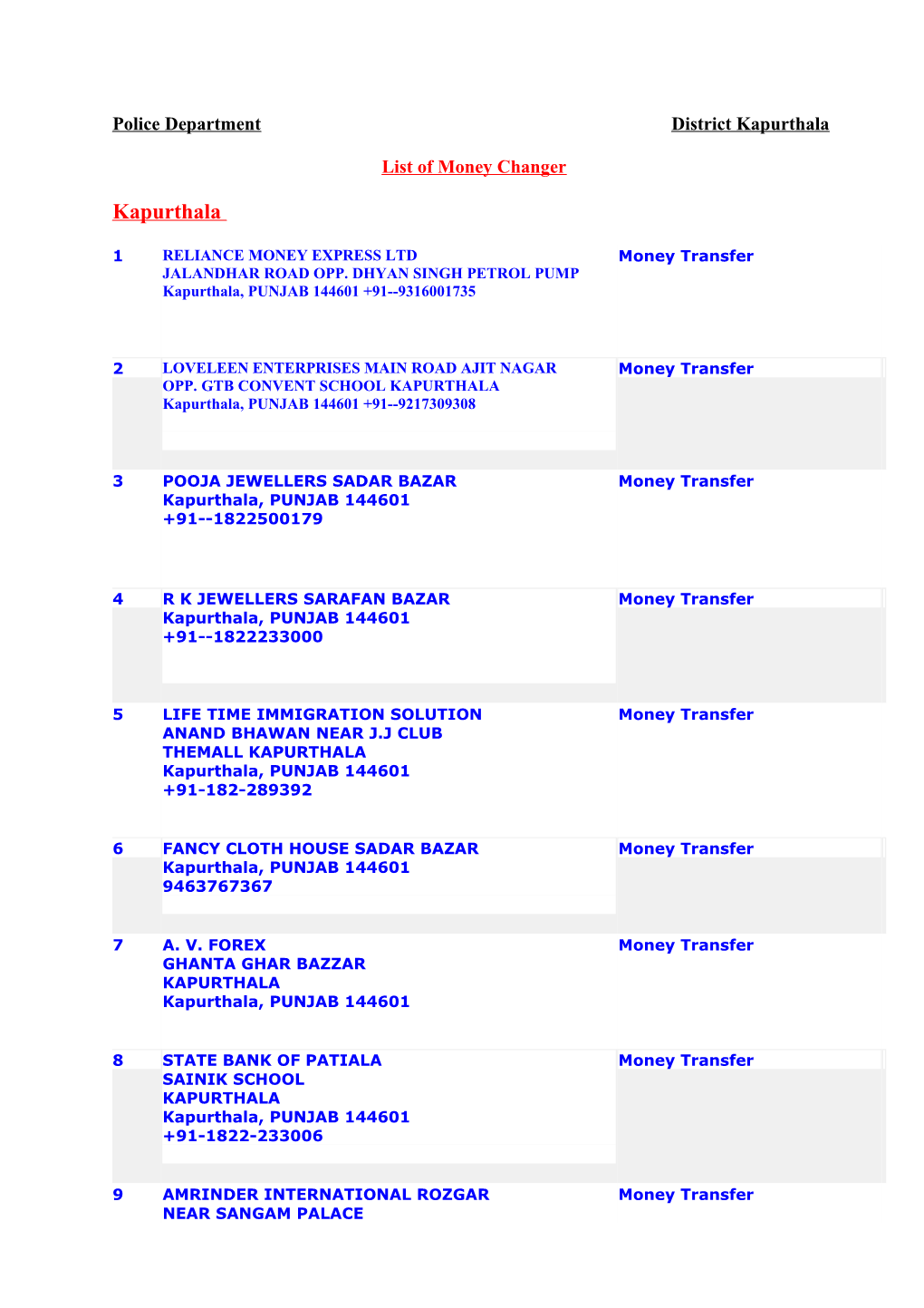 Reliance Money Express Ltd