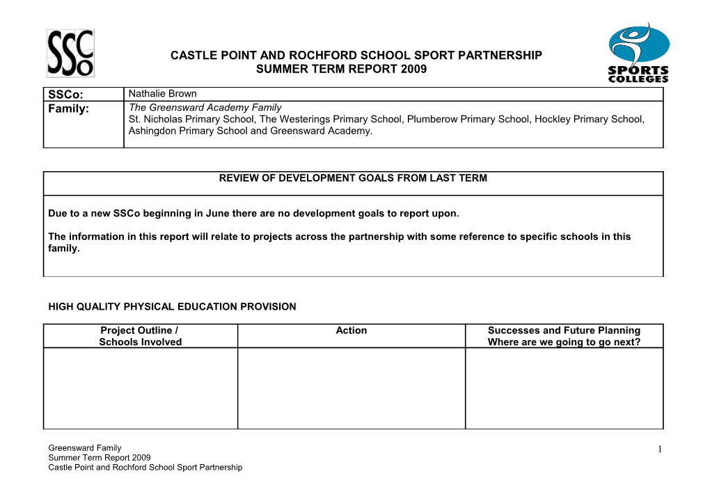 Castle Point and Rochford School Sport Partnership