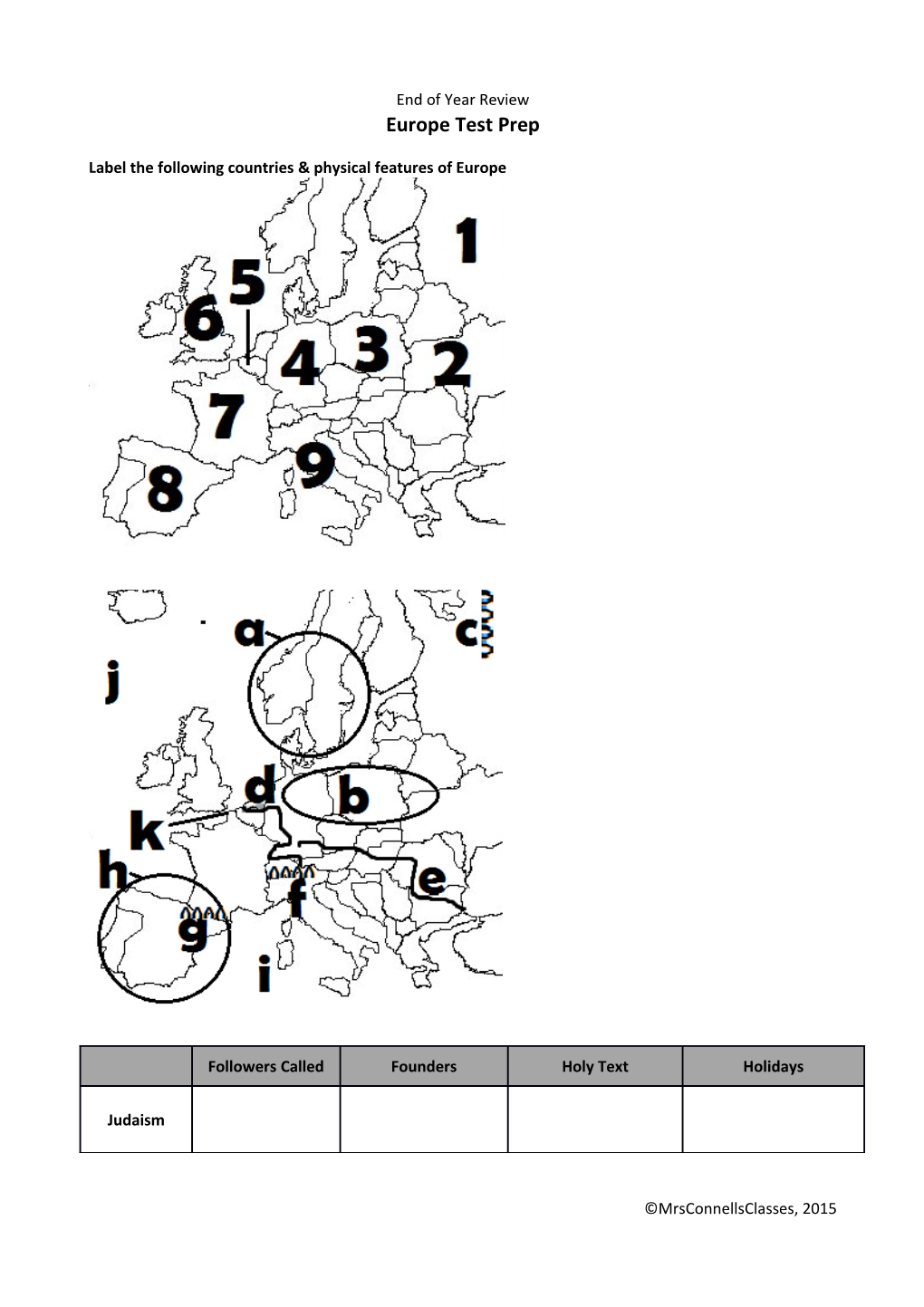 Label the Following Countries & Physical Features of Europe