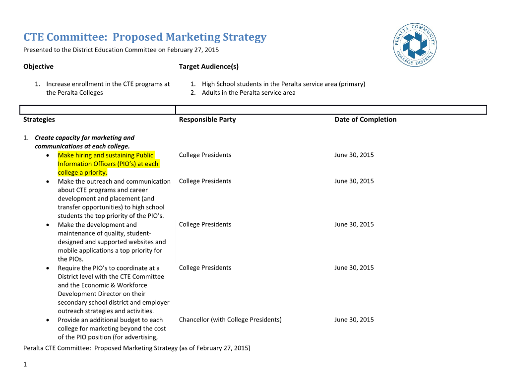 CTE Committee: Proposed Marketing Strategy