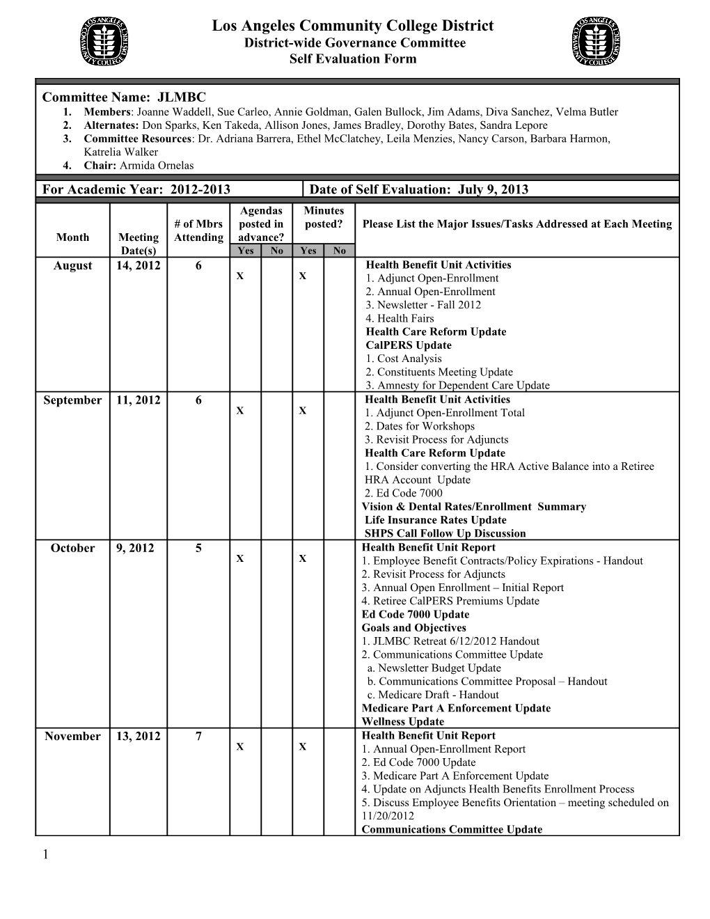 Shared Governance Committee