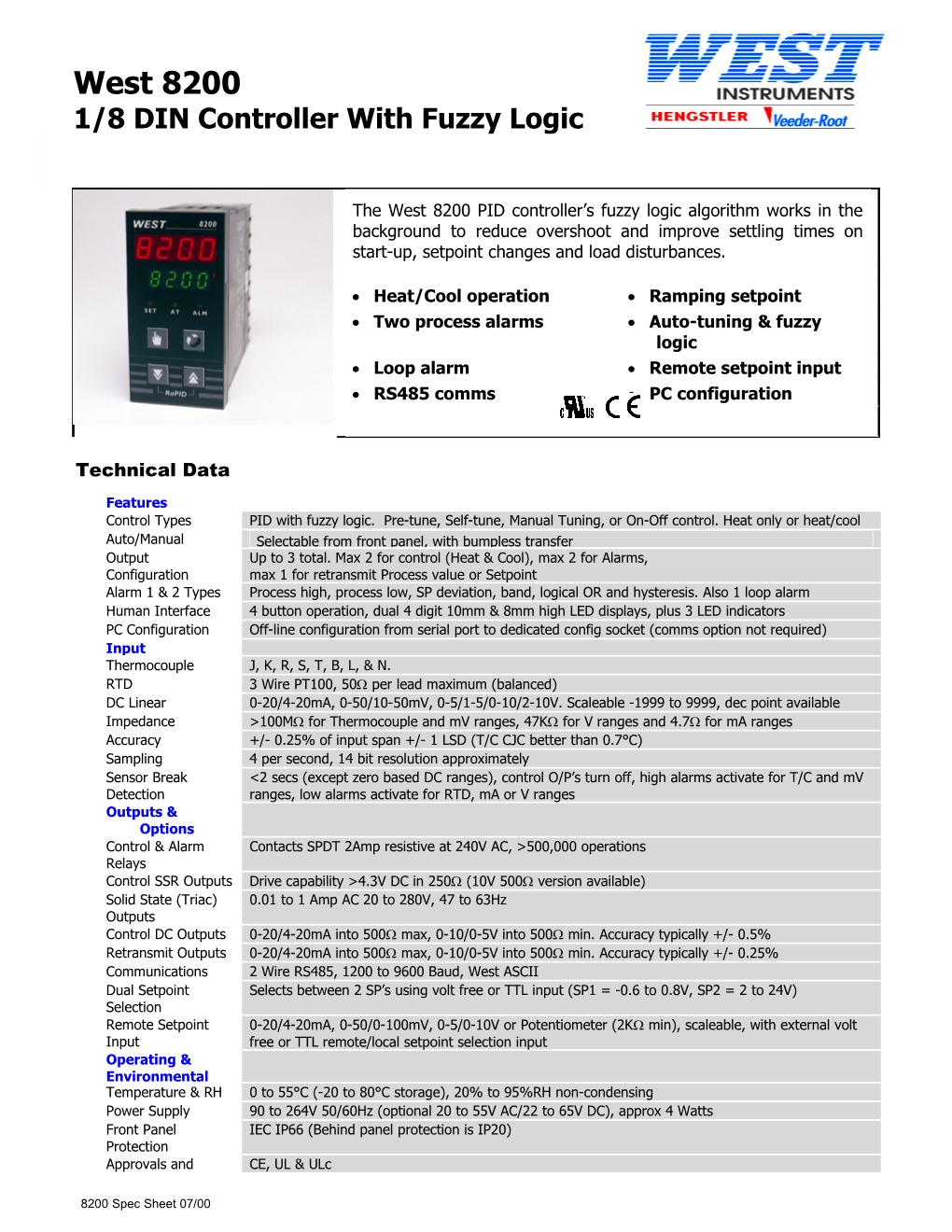 1/8 DIN Controller with Fuzzy Logic