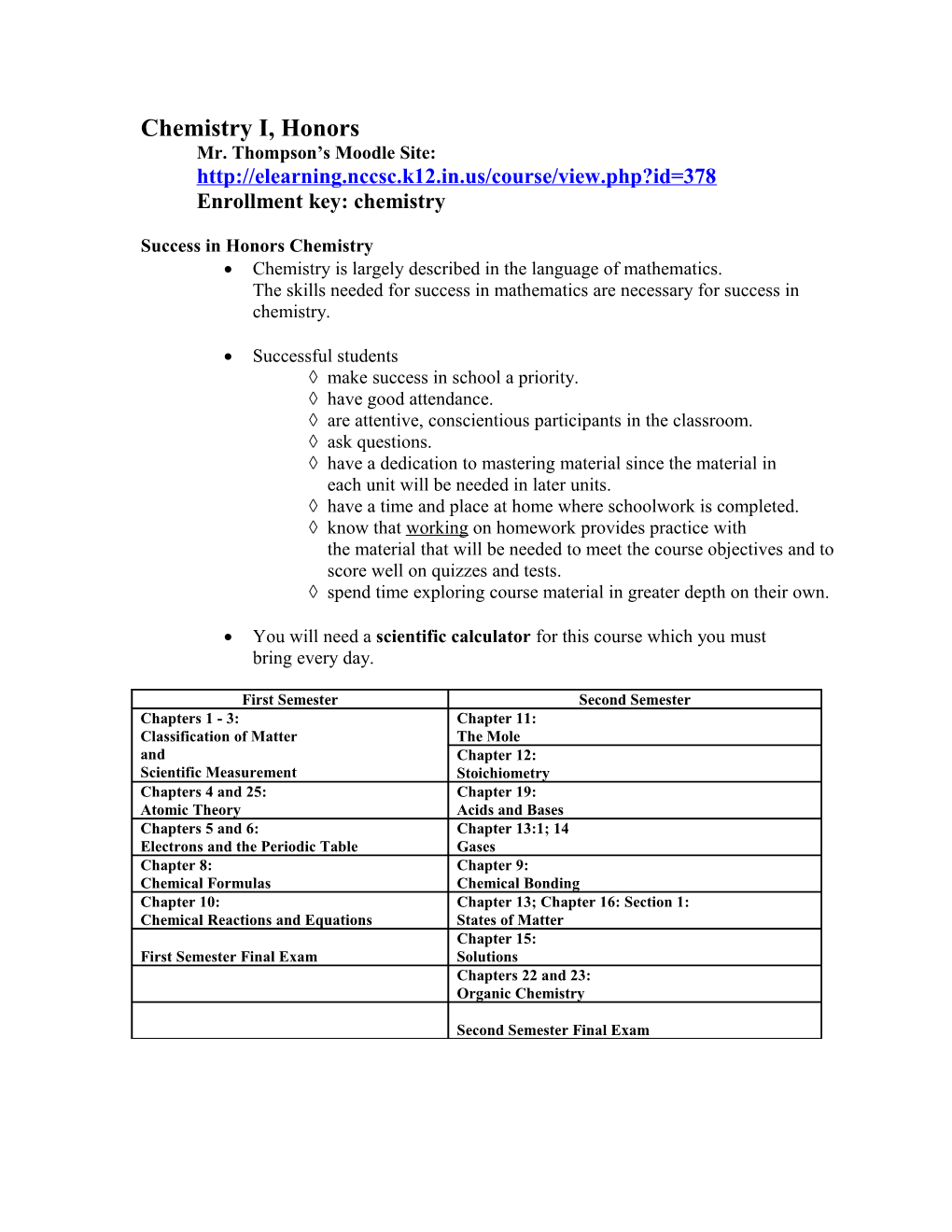 Chemistry I, Honors s1