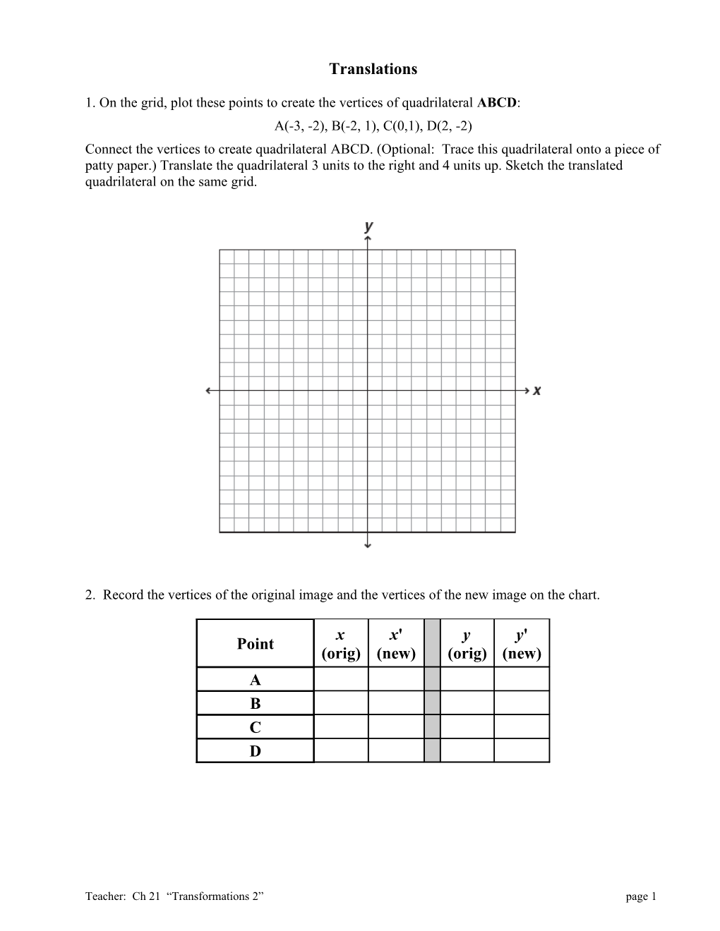 1. on the Grid, Plot These Points to Create the Vertices of Quadrilateral ABCD