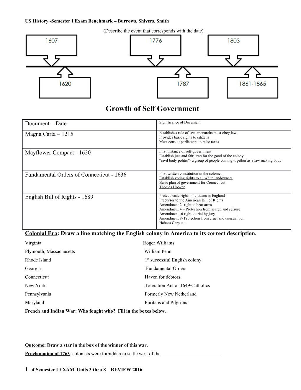 US History -Semester I Exam Benchmark Burrows, Shivers, Smith