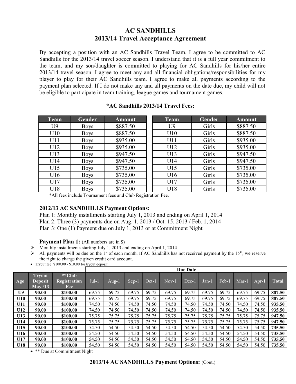 2013/14Travel Acceptance Agreement