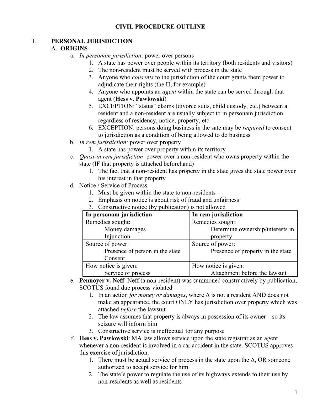 Civil Procedure Outline