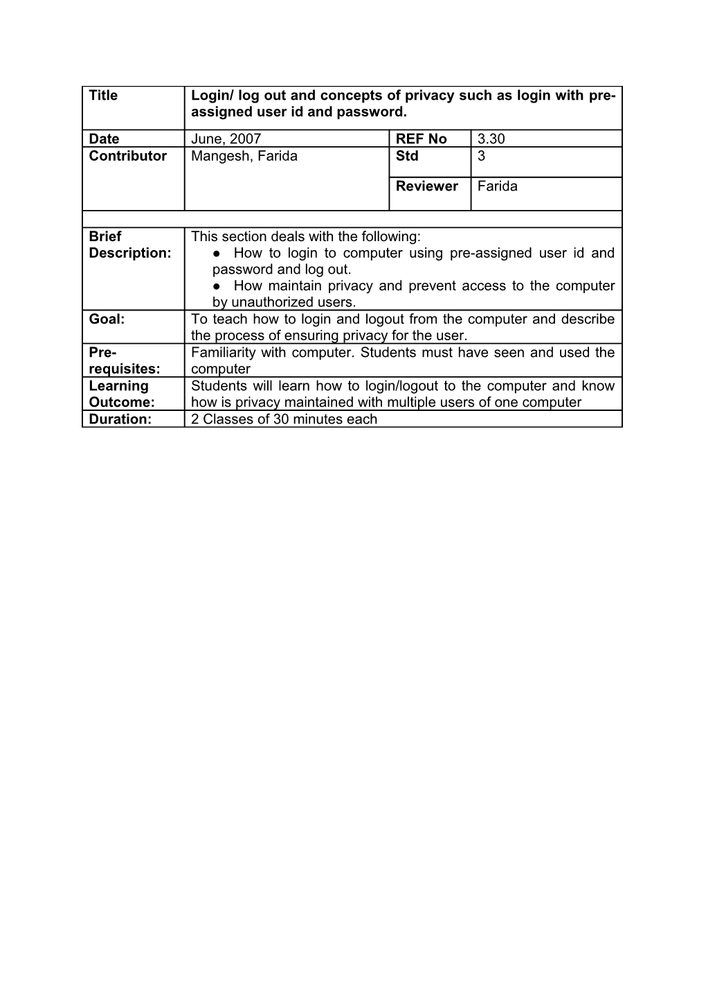 SSRVM Content Creation Template