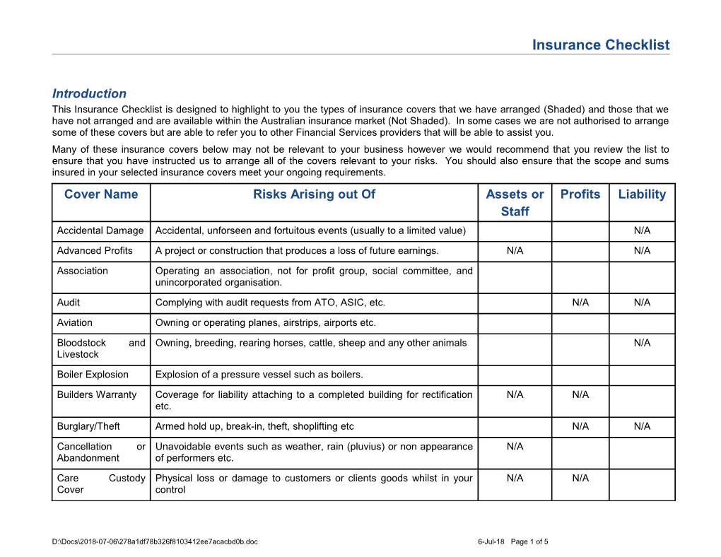 Insured Risk Checklist