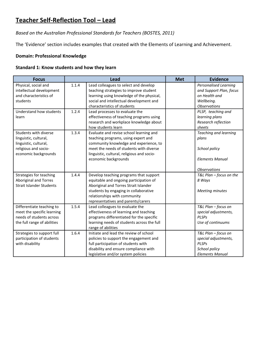 The Elements of Learning and Achievement