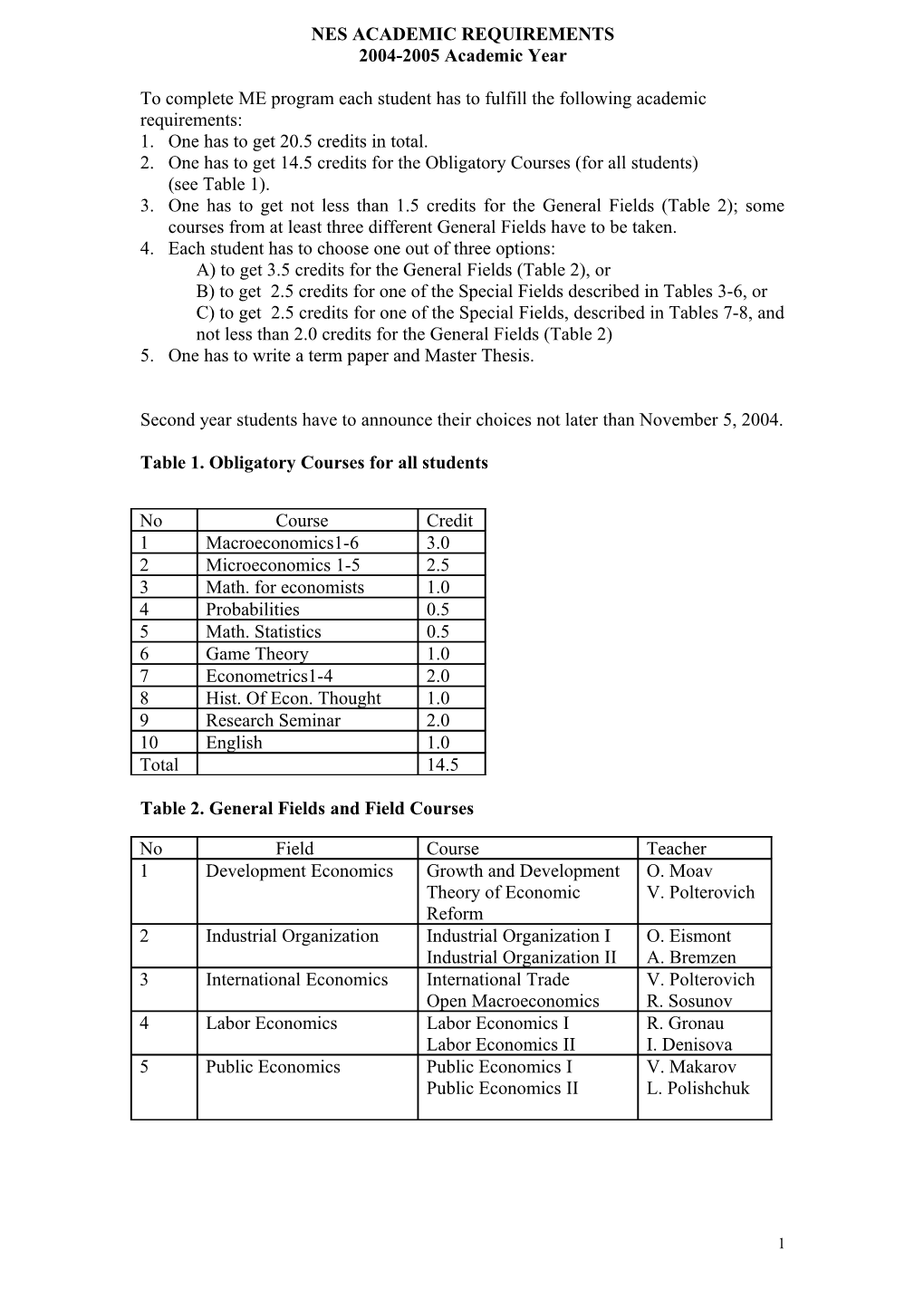 Developing Nes Academic Program : Applied Track